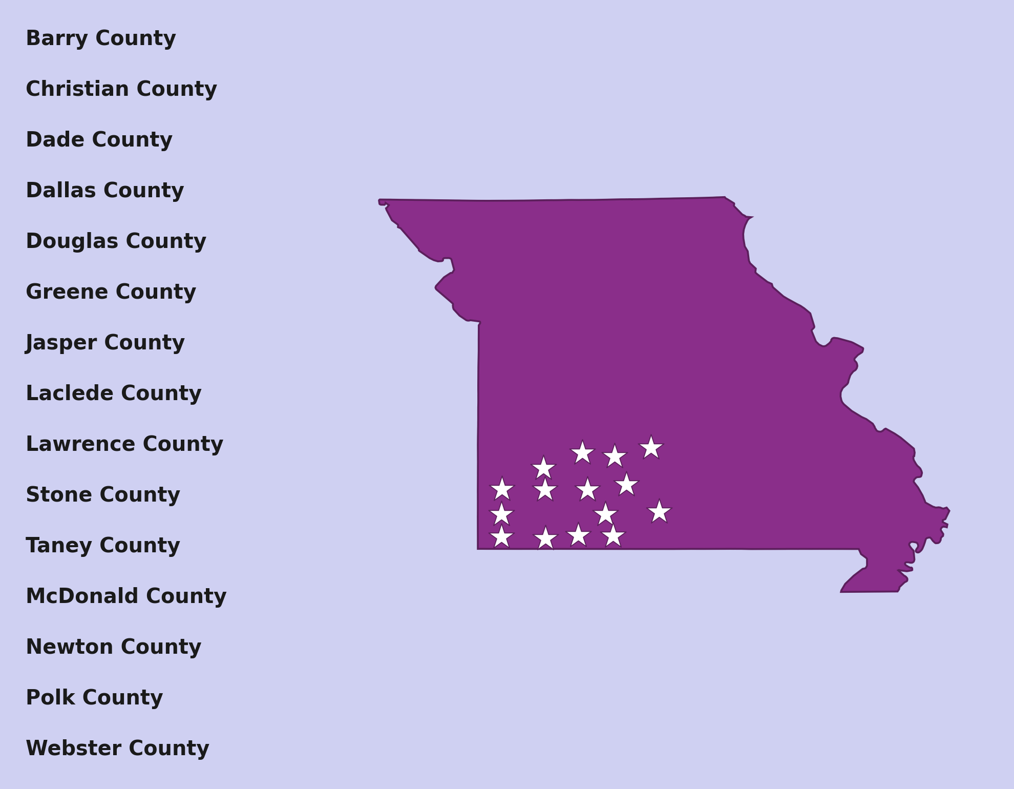 Chavera Home Care CDS service area across Missouri